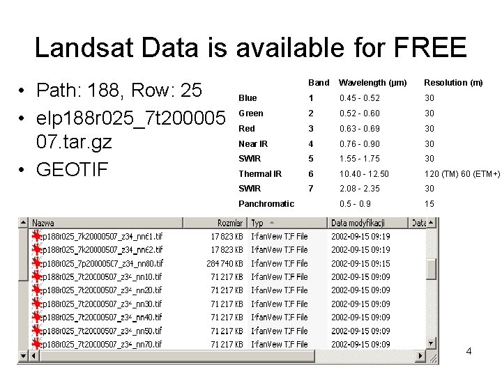 Landsat Data is available for FREE • Path: 188, Row: 25 • elp 188