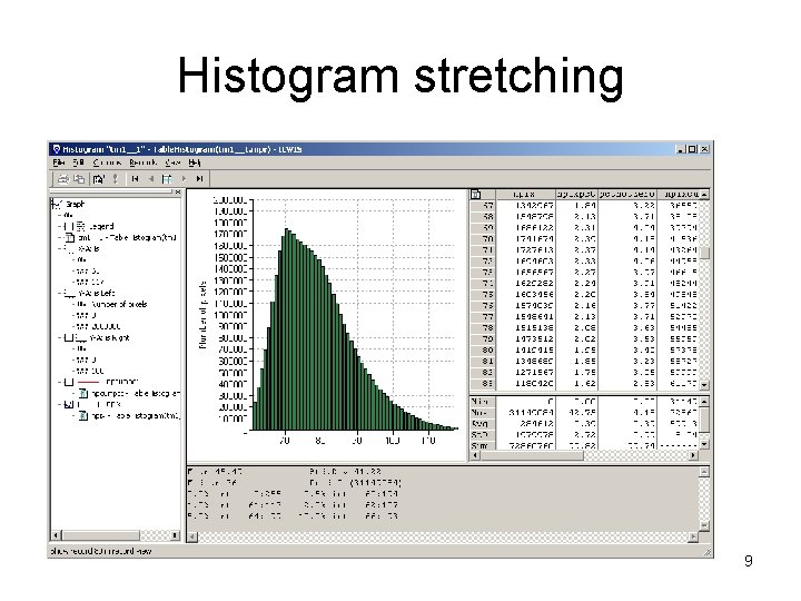Histogram stretching 9 