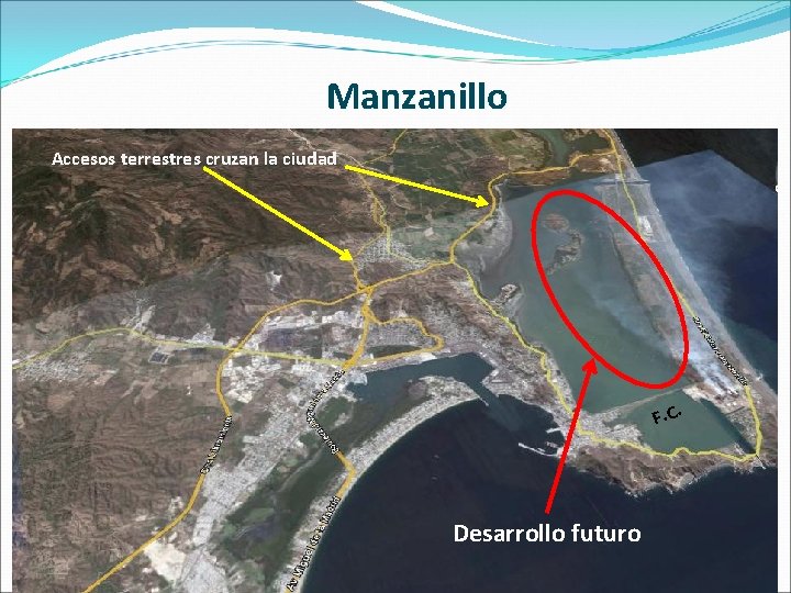 Manzanillo Accesos terrestres cruzan la ciudad F. C. Desarrollo futuro 