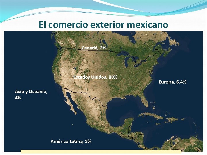 El comercio exterior mexicano Canadá, 2% Estados Unidos, 80% Asia y Oceanía, 4% América