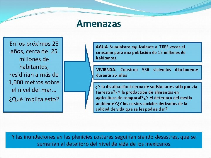 Amenazas En los próximos 25 años, cerca de 25 millones de habitantes, residirían a