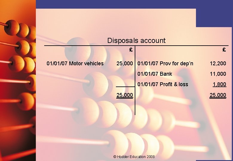 Disposals account £ 01/01/07 Motor vehicles £ 25, 000 01/01/07 Prov for dep’n 12,