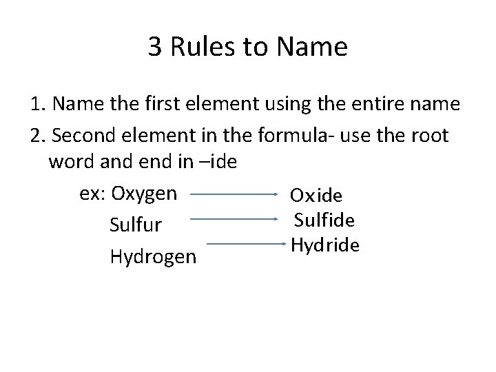 3 Rules to Name 1. Name the first element using the entire name 2.