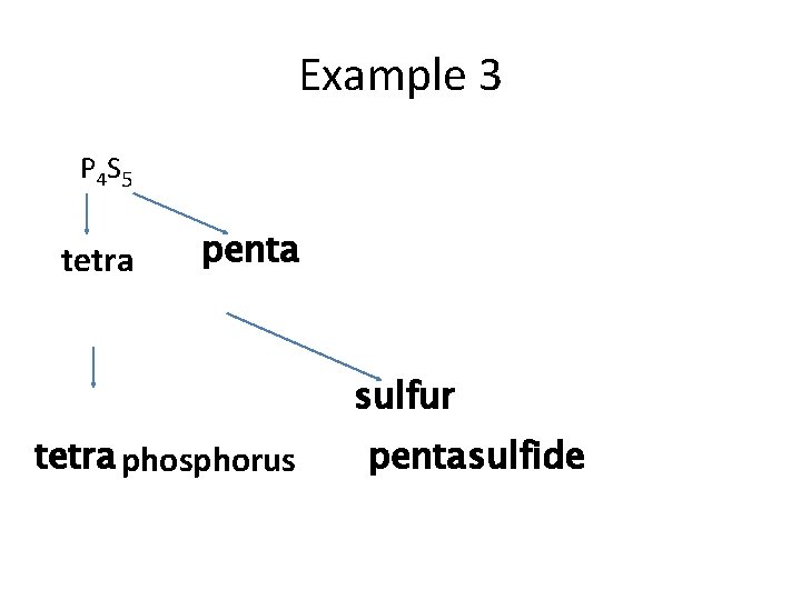 Example 3 P 4 S 5 tetra penta sulfur tetra phosphorus penta sulfide 