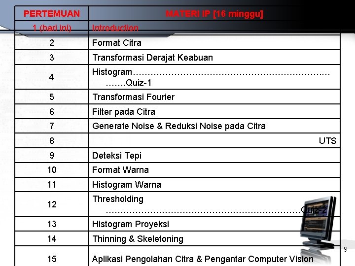 PERTEMUAN MATERI IP [16 minggu] 1 (hari ini) Introduction 2 Format Citra 3 Transformasi