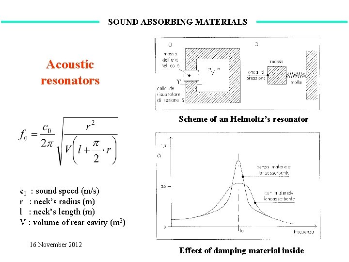 SOUND ABSORBING MATERIALS Acoustic resonators Scheme of an Helmoltz’s resonator c 0 : sound