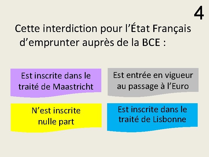 Cette interdiction pour l’État Français d’emprunter auprès de la BCE : 4 Est inscrite