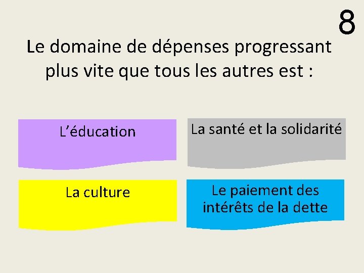 8 Le domaine de dépenses progressant plus vite que tous les autres est :