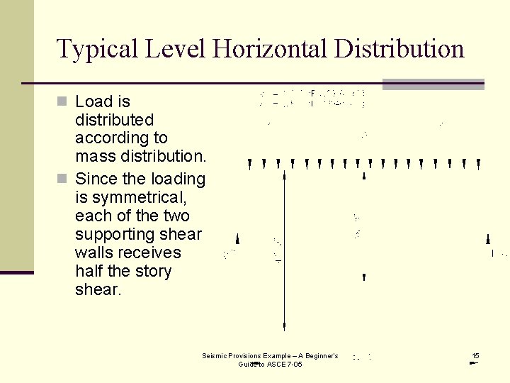 Typical Level Horizontal Distribution n Load is distributed according to mass distribution. n Since