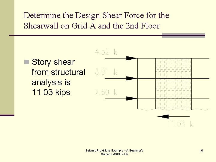 Determine the Design Shear Force for the Shearwall on Grid A and the 2