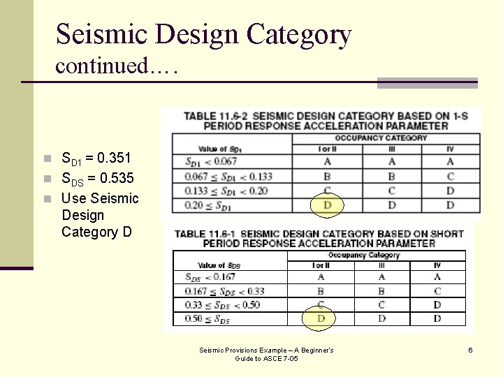 Seismic Design Category continued…. n SD 1 = 0. 351 n SDS = 0.