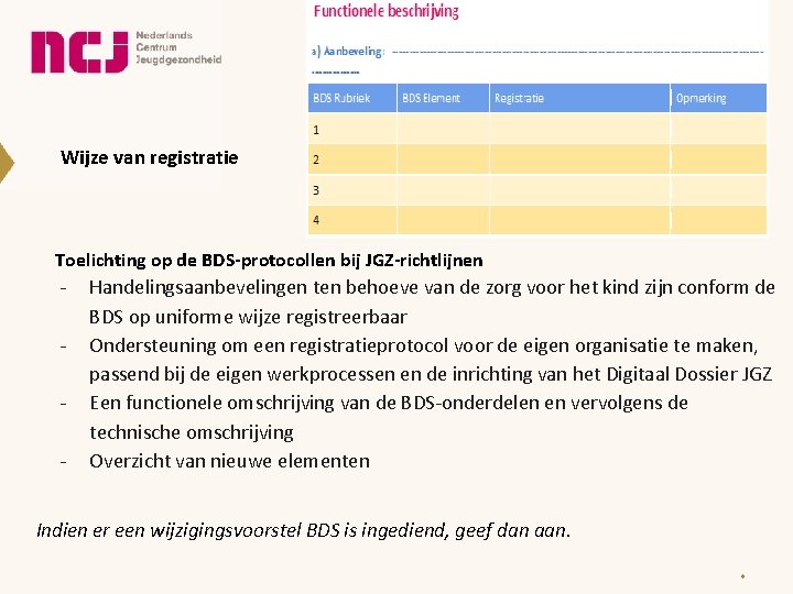 Wijze van registratie Toelichting op de BDS-protocollen bij JGZ-richtlijnen - Handelingsaanbevelingen ten behoeve van