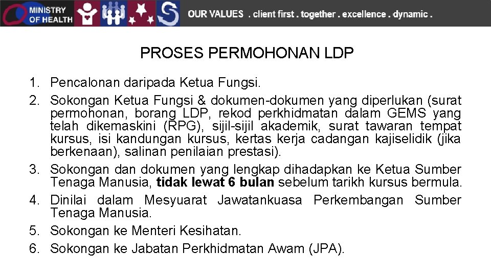 PROSES PERMOHONAN LDP 1. Pencalonan daripada Ketua Fungsi. 2. Sokongan Ketua Fungsi & dokumen-dokumen