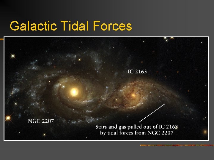 Galactic Tidal Forces 