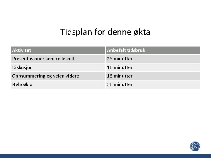 Tidsplan for denne økta Aktivitet Anbefalt tidsbruk Presentasjoner som rollespill 25 minutter Diskusjon 10