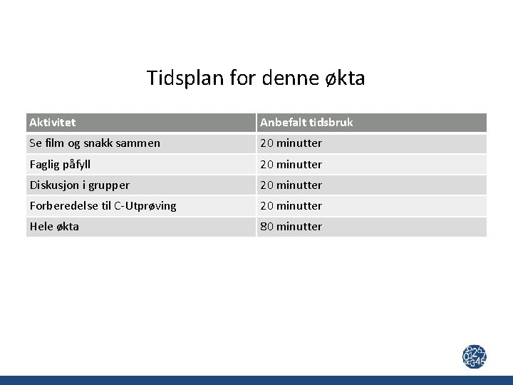 Tidsplan for denne økta Aktivitet Anbefalt tidsbruk Se film og snakk sammen 20 minutter