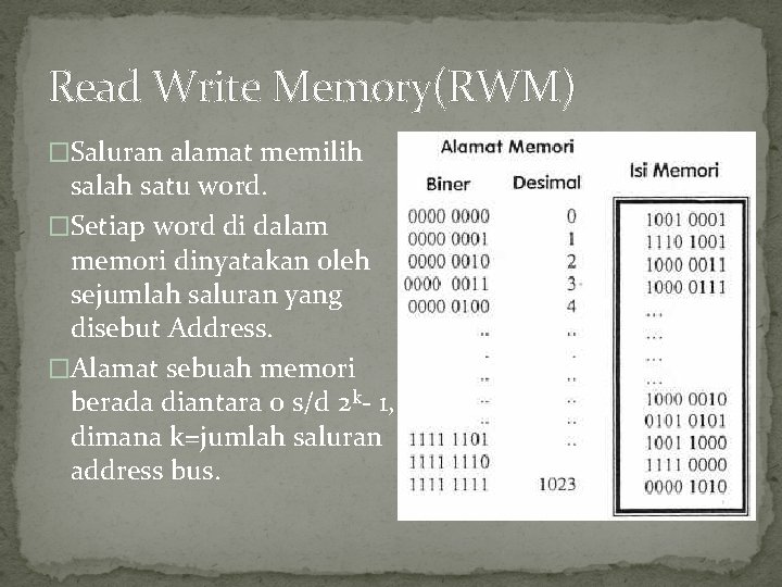 Read Write Memory(RWM) �Saluran alamat memilih salah satu word. �Setiap word di dalam memori