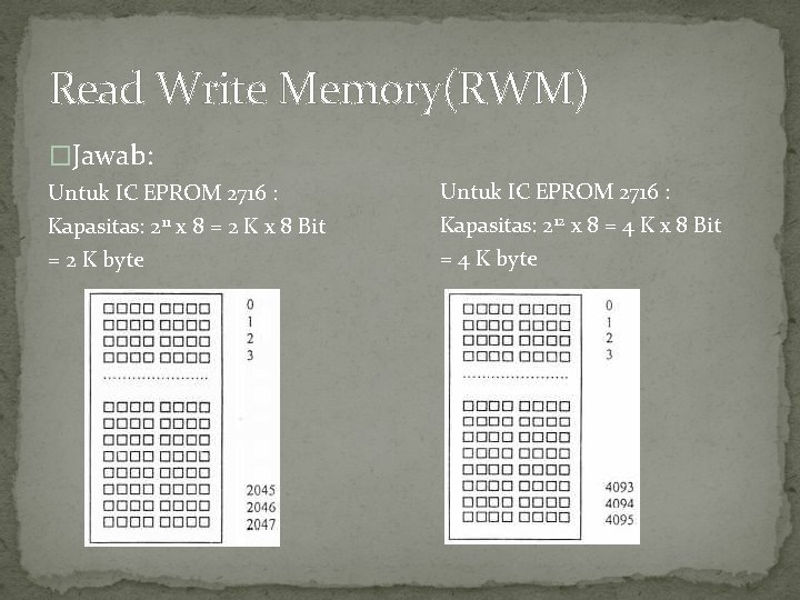 Read Write Memory(RWM) �Jawab: Untuk IC EPROM 2716 : Kapasitas: 211 x 8 =