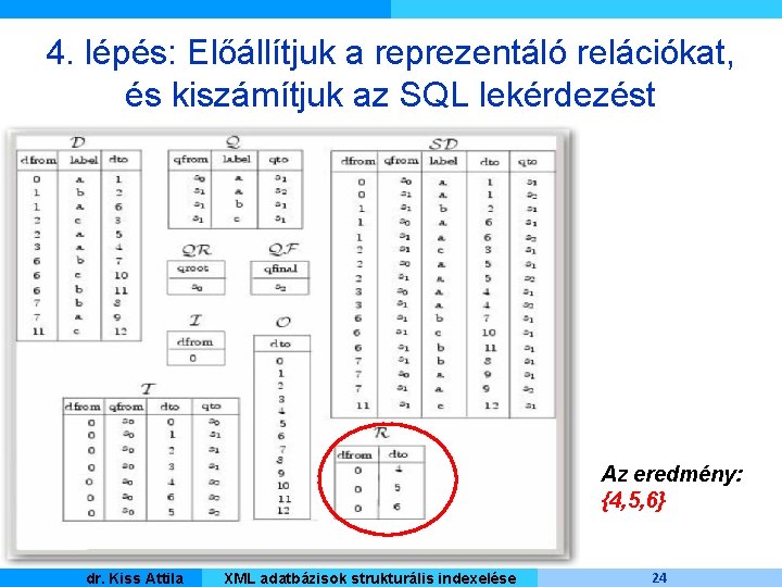 4. lépés: Előállítjuk a reprezentáló relációkat, és kiszámítjuk az SQL lekérdezést Az eredmény: {4,