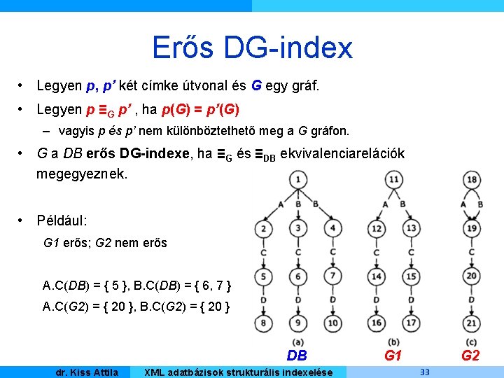 Erős DG-index • Legyen p, p’ két címke útvonal és G egy gráf. •