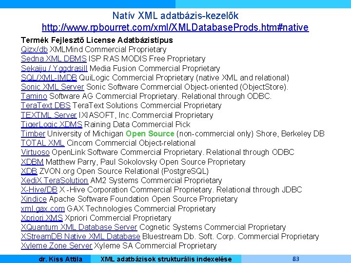 Natív XML adatbázis-kezelők http: //www. rpbourret. com/xml/XMLDatabase. Prods. htm#native Termék Fejlesztő License Adatbázistípus Qizx/db