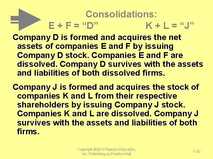 Consolidations: E + F = “D” K + L = “J” Company D is