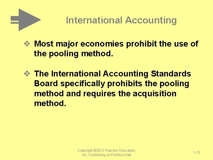 International Accounting v Most major economies prohibit the use of the pooling method. v
