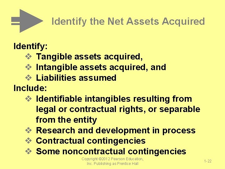 Identify the Net Assets Acquired Identify: v Tangible assets acquired, v Intangible assets acquired,