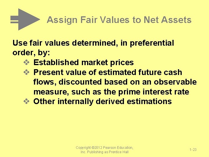 Assign Fair Values to Net Assets Use fair values determined, in preferential order, by: