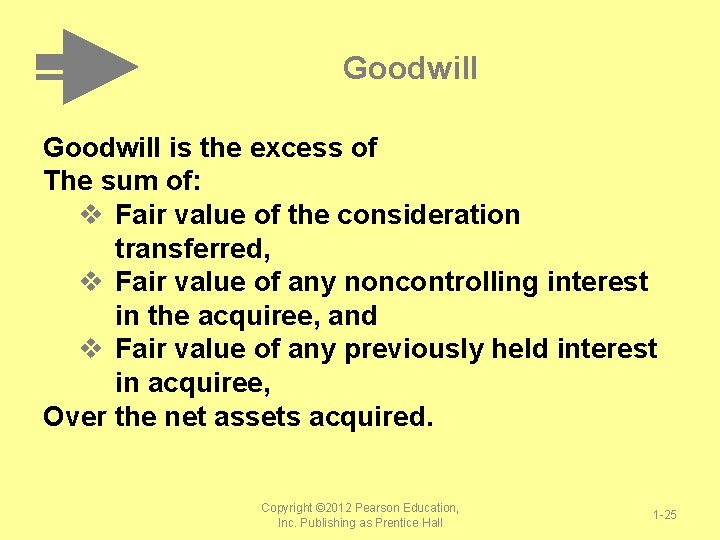 Goodwill is the excess of The sum of: v Fair value of the consideration