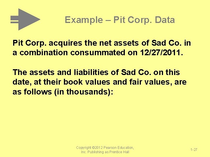 Example – Pit Corp. Data Pit Corp. acquires the net assets of Sad Co.