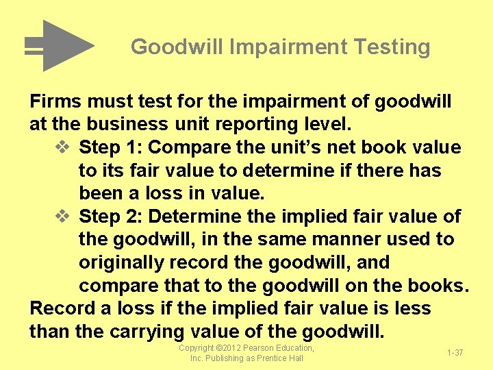 Goodwill Impairment Testing Firms must test for the impairment of goodwill at the business