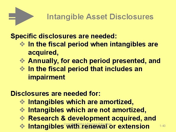 Intangible Asset Disclosures Specific disclosures are needed: v In the fiscal period when intangibles