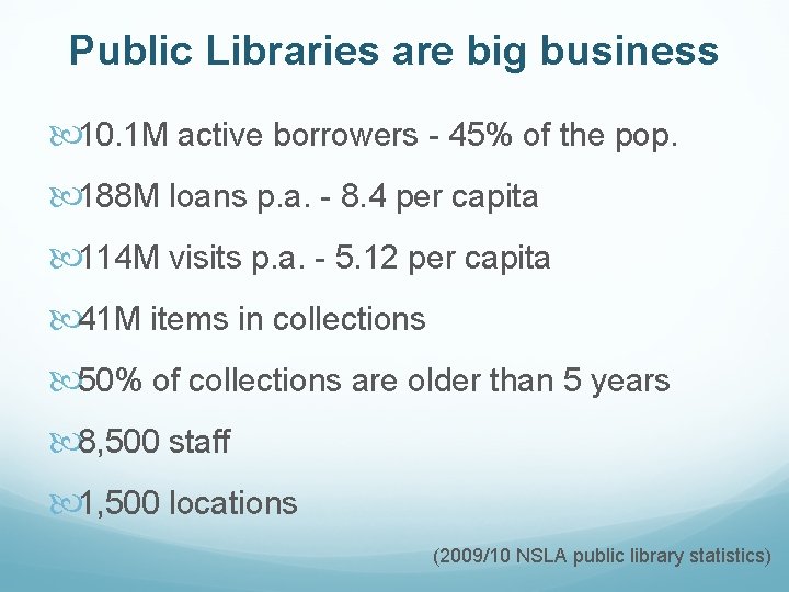 Public Libraries are big business 10. 1 M active borrowers - 45% of the