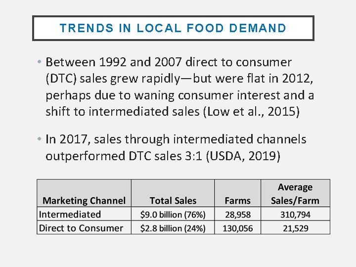 TRENDS IN LOCAL FOOD DEMAND • Between 1992 and 2007 direct to consumer (DTC)