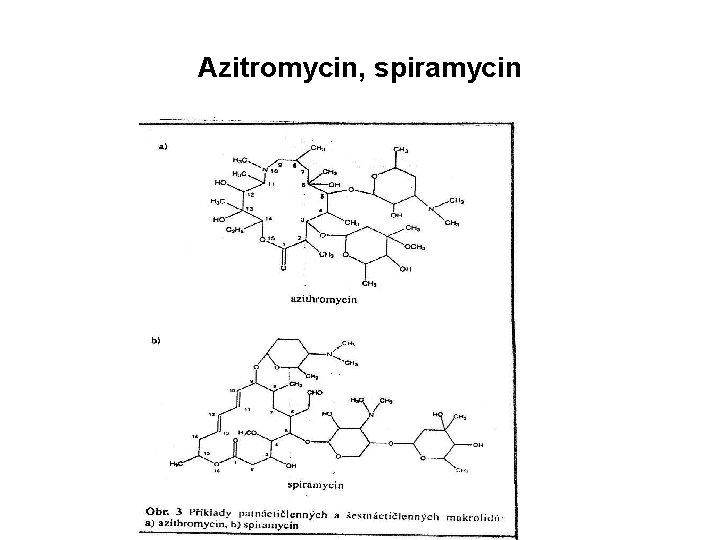 Azitromycin, spiramycin 