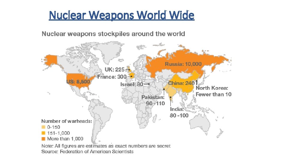 Nuclear Weapons World Wide 