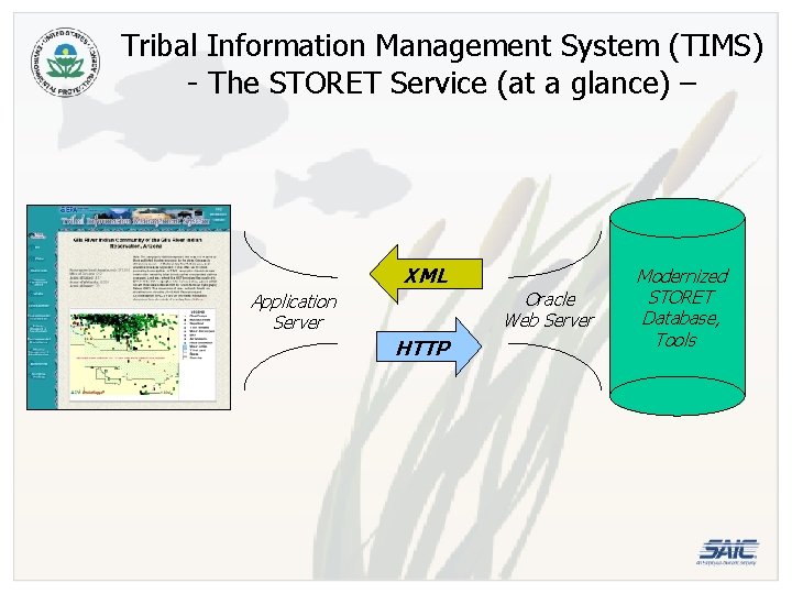 Tribal Information Management System (TIMS) - The STORET Service (at a glance) – XML