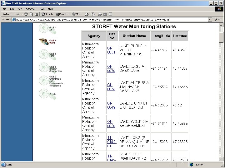 STORET Water Monitoring Stations 