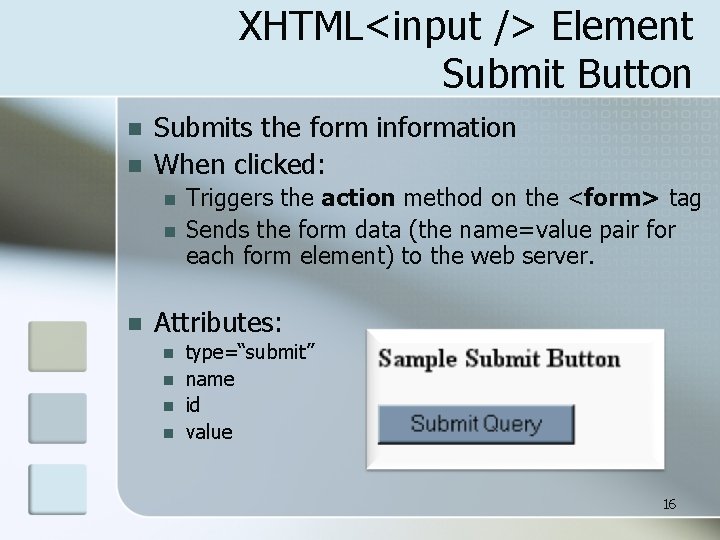 XHTML<input /> Element Submit Button n n Submits the form information When clicked: n