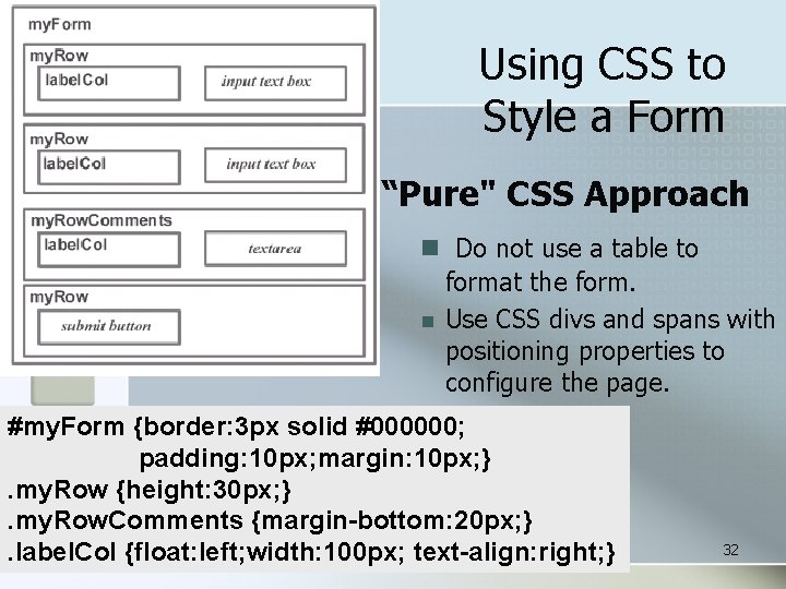 Using CSS to Style a Form “Pure" CSS Approach n Do not use a