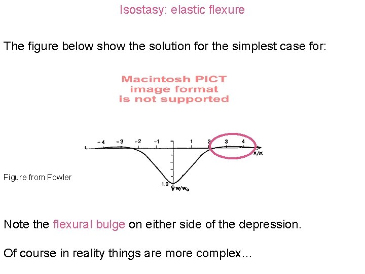 Isostasy: elastic flexure The figure below show the solution for the simplest case for: