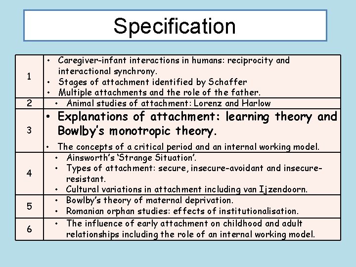 Specification 1 2 3 4 5 6 • Caregiver-infant interactions in humans: reciprocity and