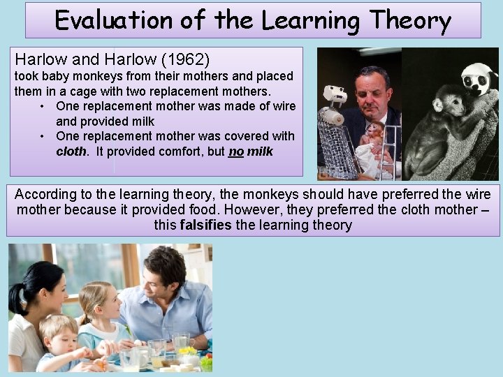 Evaluation of the Learning Theory Harlow and Harlow (1962) took baby monkeys from their
