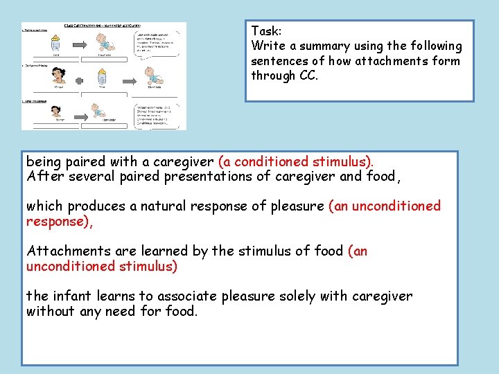 Task: Write a summary using the following sentences of how attachments form through CC.