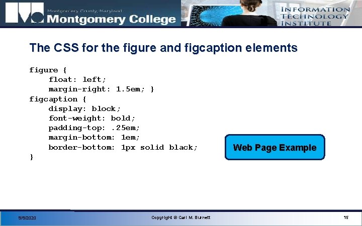 The CSS for the figure and figcaption elements figure { float: left; margin-right: 1.