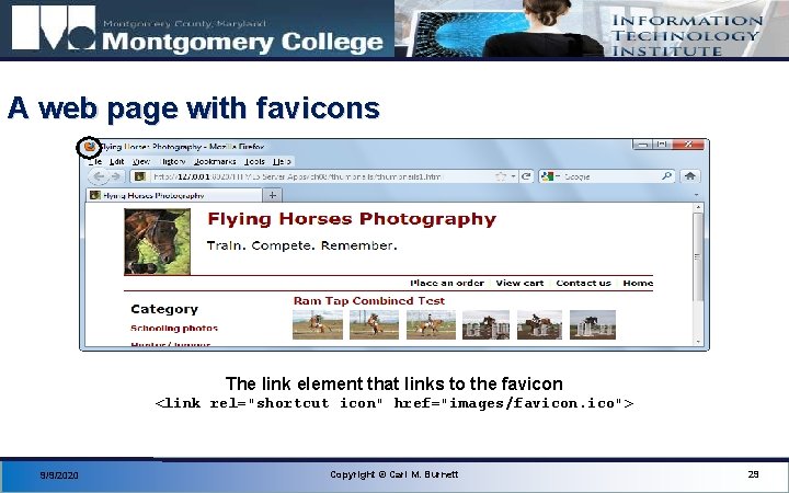 A web page with favicons The link element that links to the favicon <link