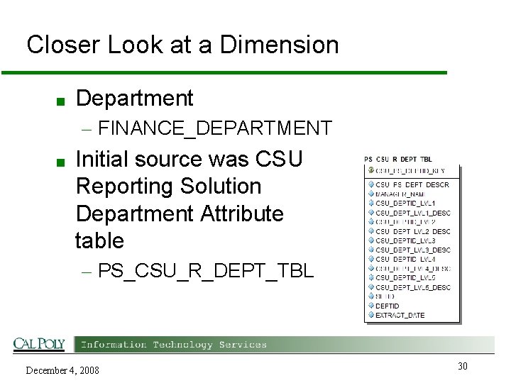 Closer Look at a Dimension ■ Department – FINANCE_DEPARTMENT ■ Initial source was CSU