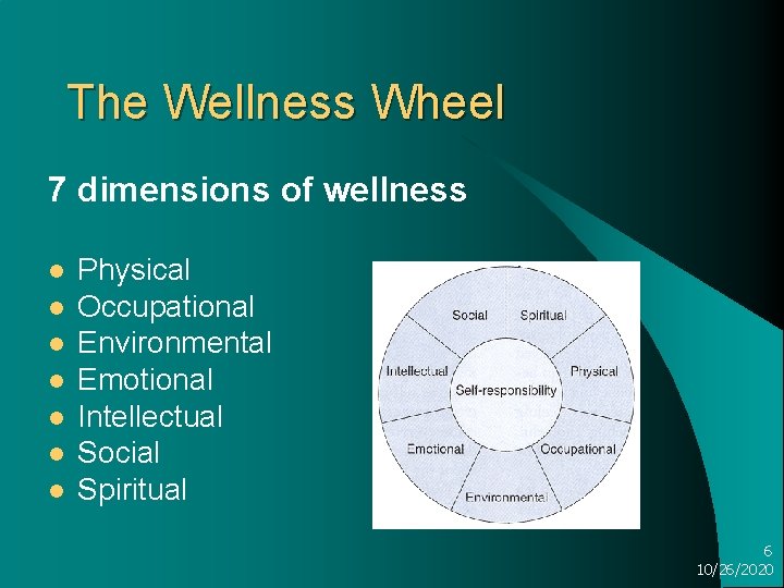 The Wellness Wheel 7 dimensions of wellness l l l l Physical Occupational Environmental
