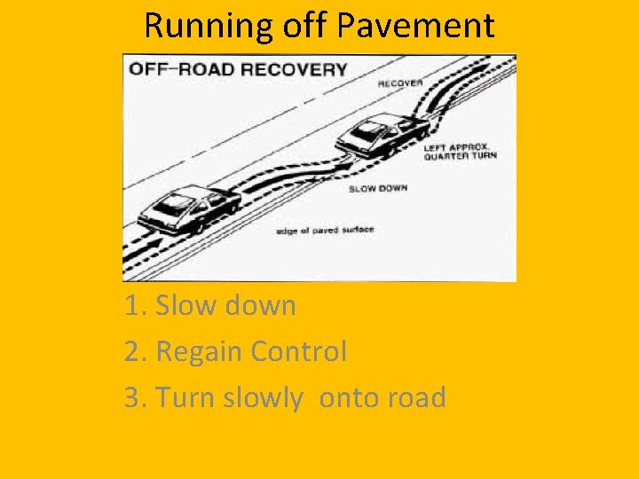 Running off Pavement 1. Slow down 2. Regain Control 3. Turn slowly onto road